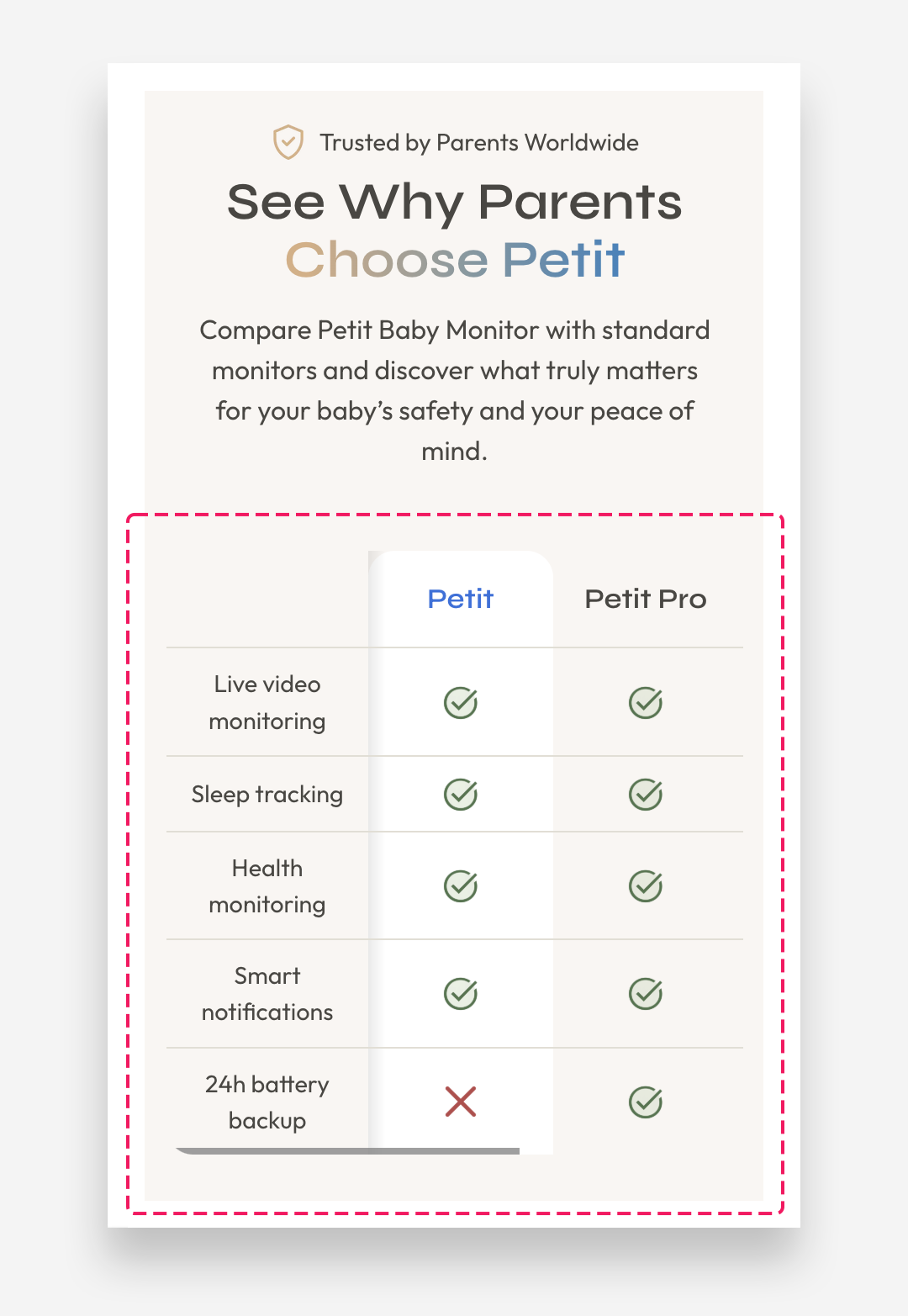 Comparison Table Mobile